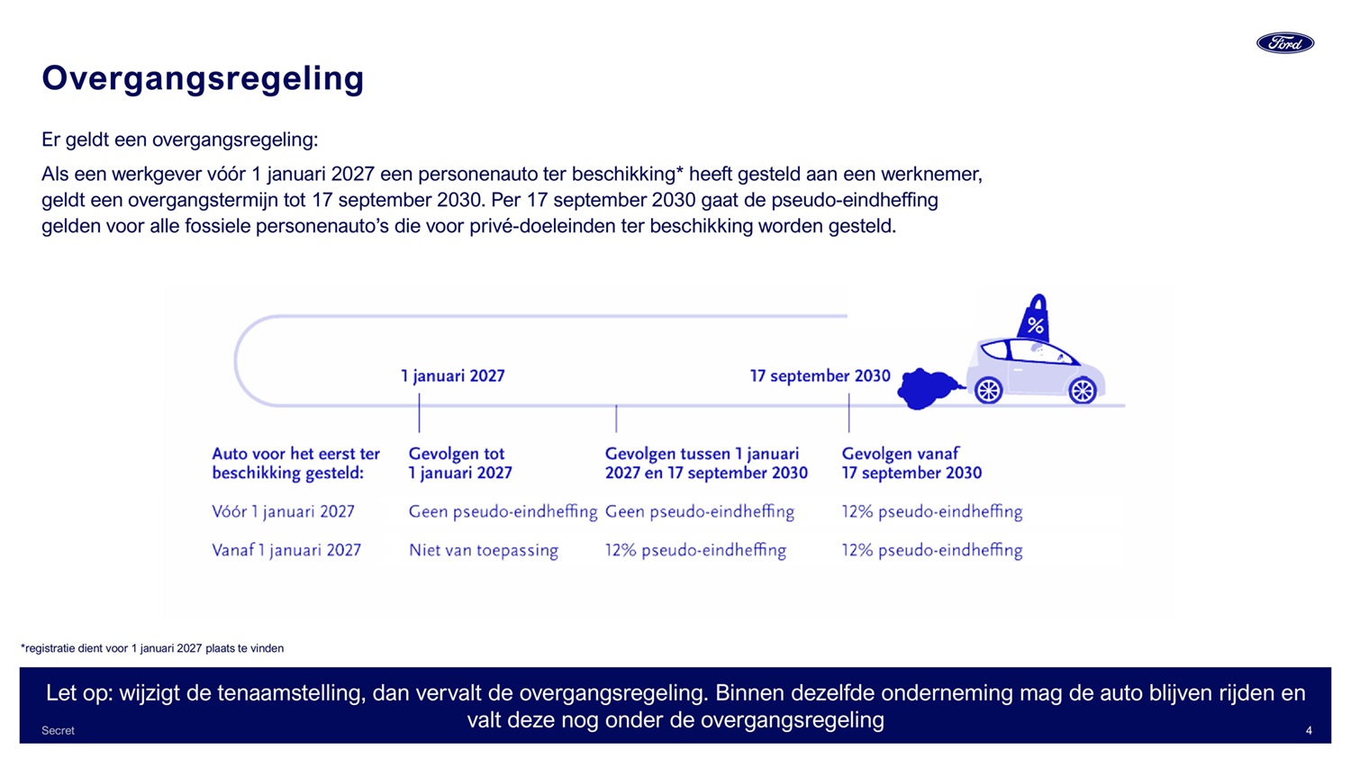 VP 26 DVL 005 Bijlage pseudo eindheffing images 3